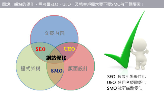 百度对作弊行为的一些惩罚尺度和解除惩罚说明