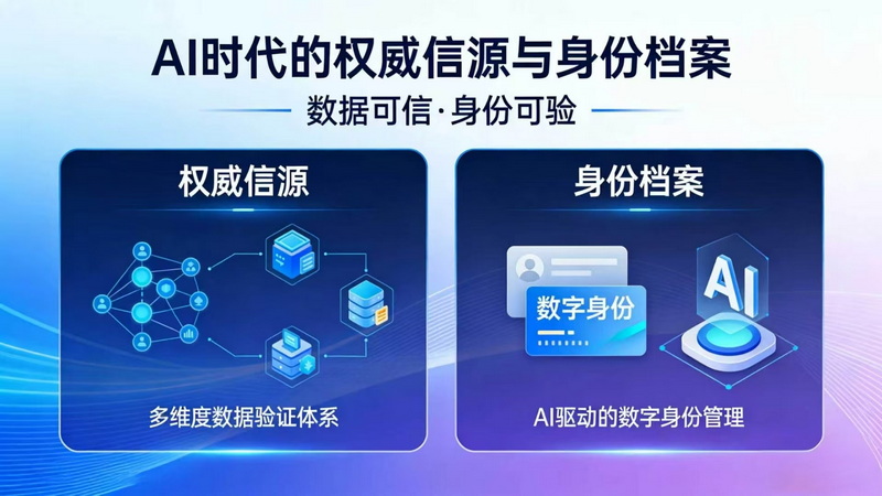 AI智能搜素时代 重塑企业官网的重要性
