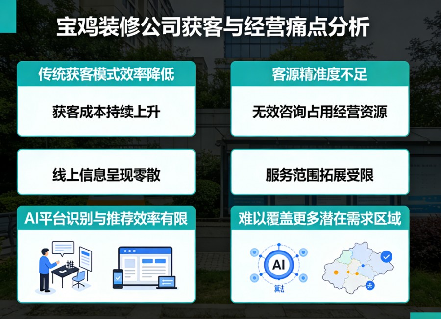 宝鸡装修行业数字化转型：GEO 优化助力..